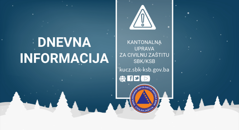 Dnevna informacija 10.12.2024.