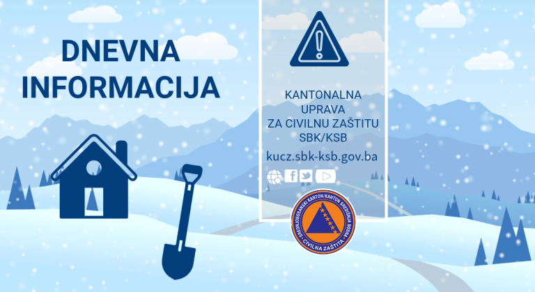 Dnevna informacija 29.12.2024.