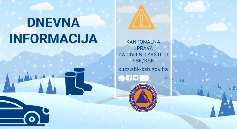 Dnevna informacija 21.11.2024.