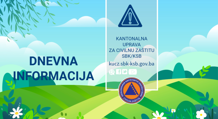 Dnevna informacija 06.11.2024.